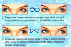 Лазерное восстановление зрения александров